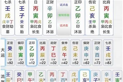 查生辰八字|生辰八字算命、五行喜用神查詢（免費測算）